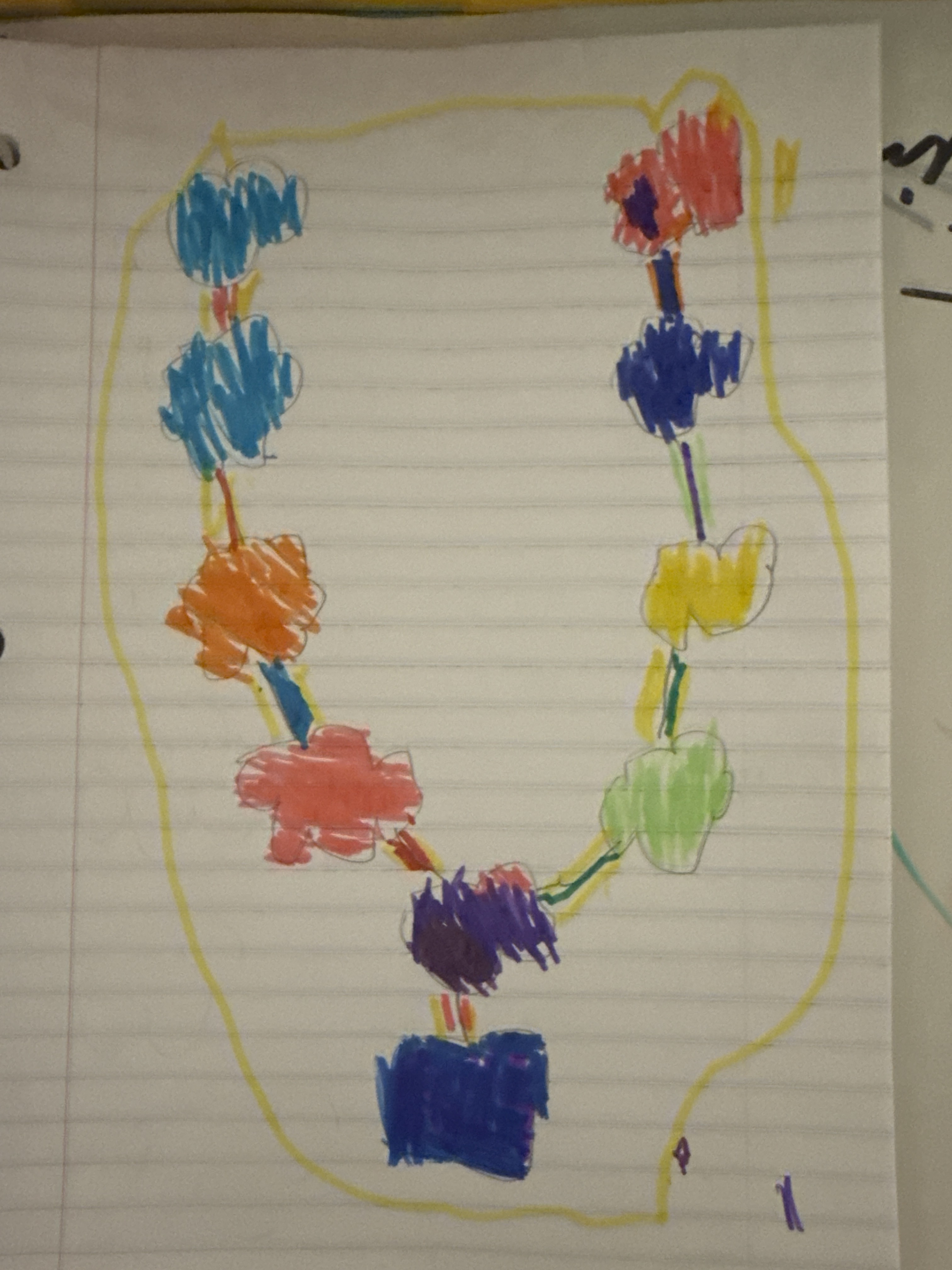 Naya Shah's work